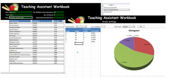 Kyocera, Teaching Assistant, education, Imperial Copy Products