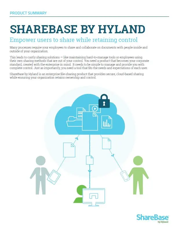 ShareBase, Kyocera, Software, Document Management, Imperial Copy Products