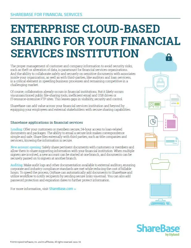 ShareBase, Financial Services, Kyocera, Software, Document Management, Imperial Copy Products