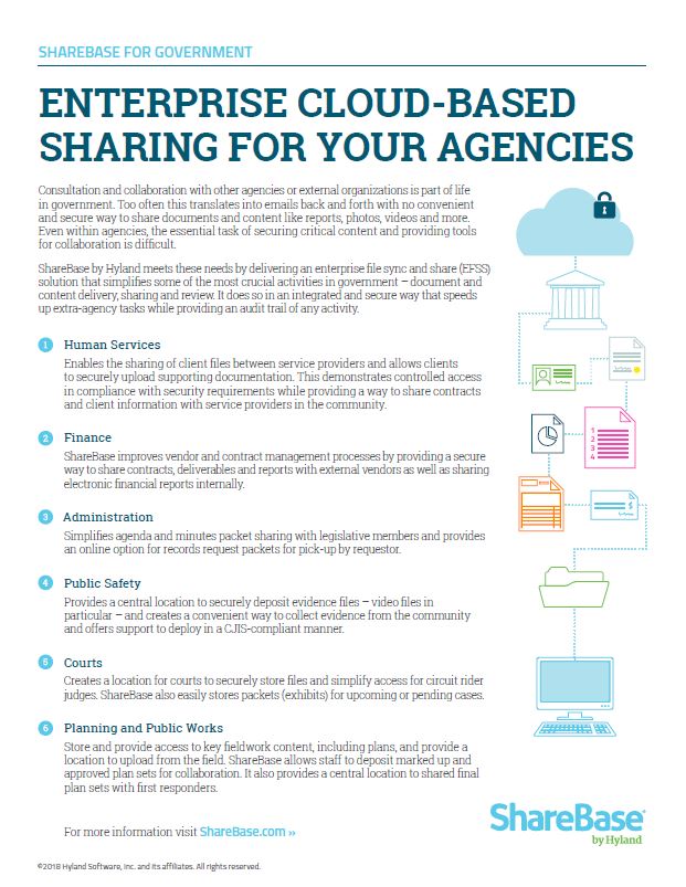 ShareBase, Government, Kyocera, Software, Document Management, Imperial Copy Products