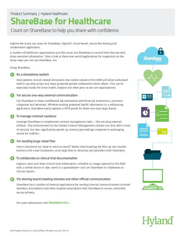 ShareBase, Healthcare, Kyocera, Software, Document Management, Imperial Copy Products