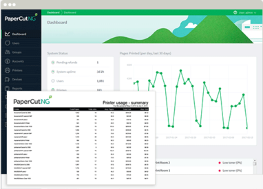 Papercut, Admin Interface Reports, Imperial Copy Products